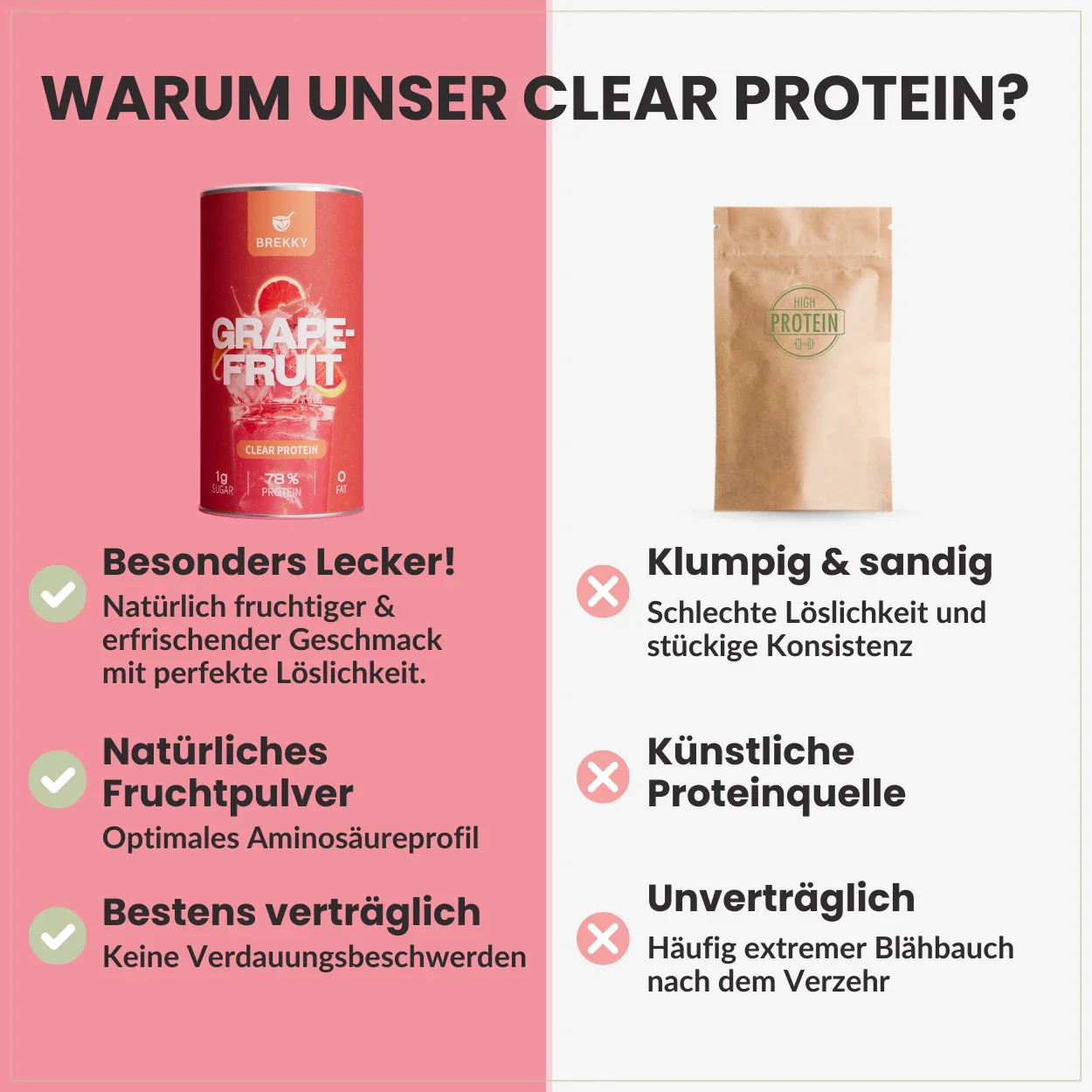 Grapefruit - Veganes Clear Protein - Image 4