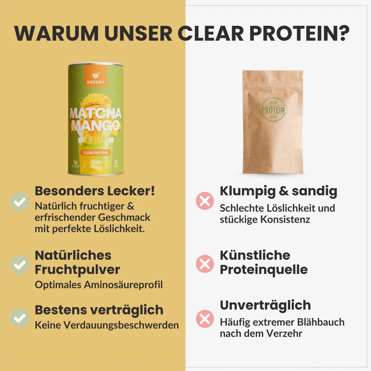 Matcha Mango - Veganes Clear Protein - Image 4