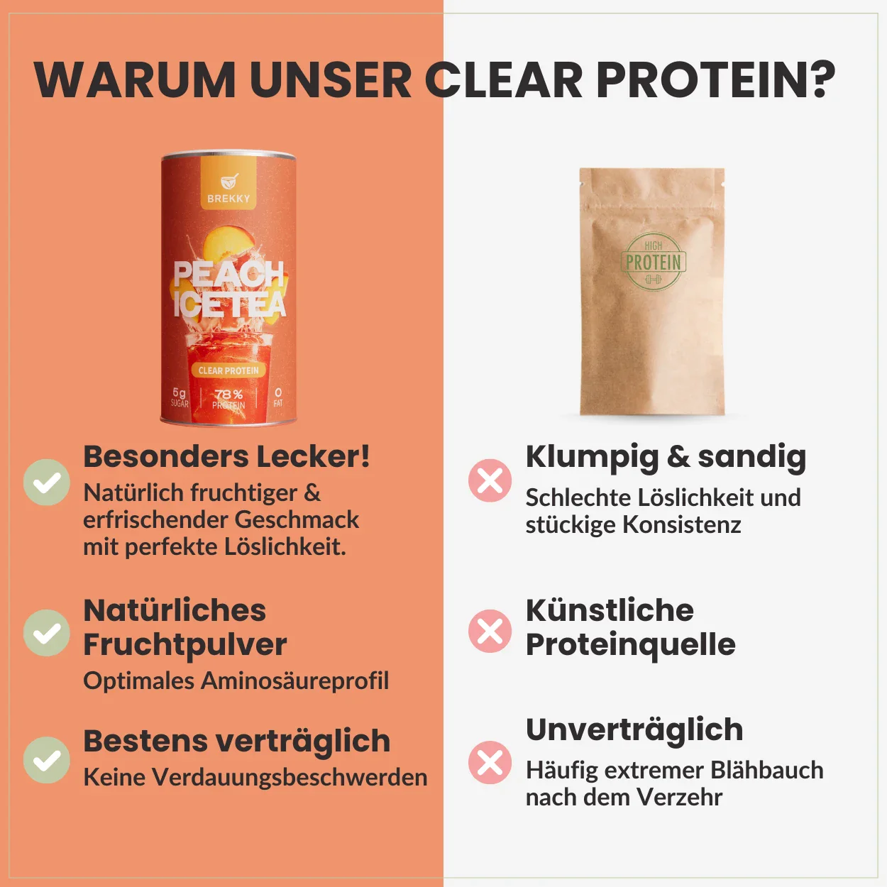 Peach Ice Tea - Veganes Clear Protein - Image 4
