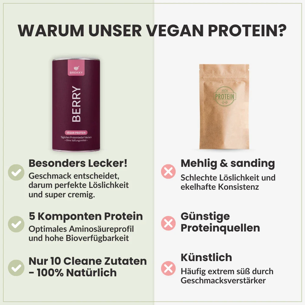 Berry - Veganes Proteinpulver - Image 4