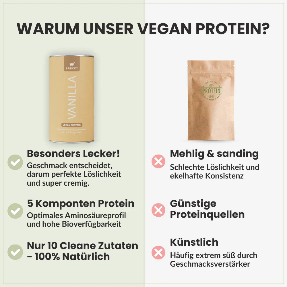 Vanilla - Veganes Proteinpulver - Image 4